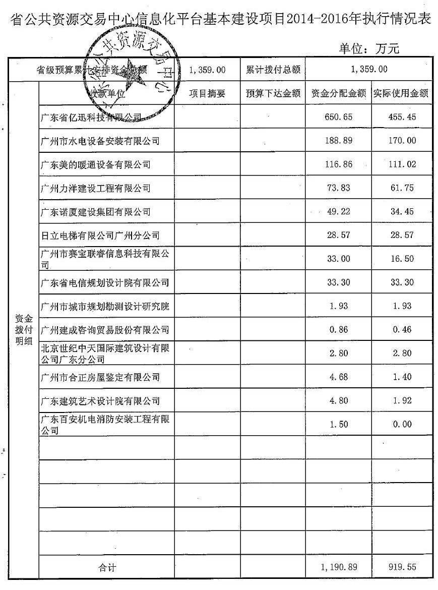 公共资源7.jpg