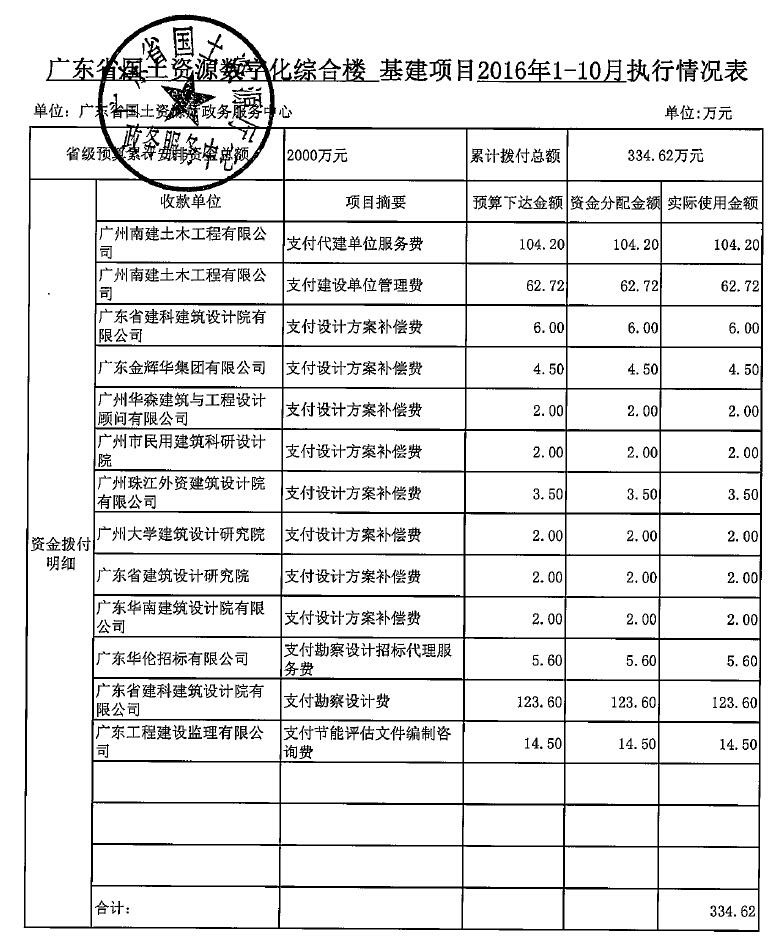 国土资源4.jpg