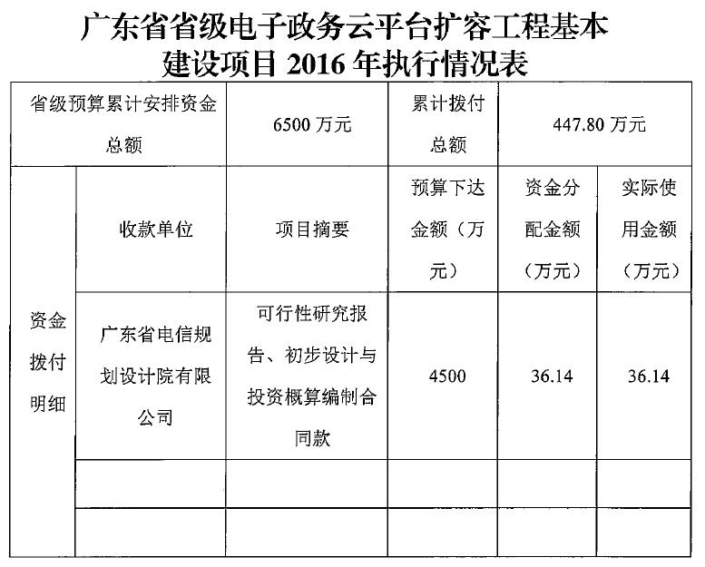 政务云3.jpg