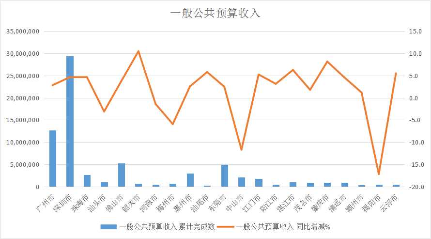 收入.jpg