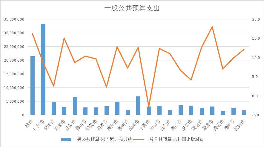 支出.jpg