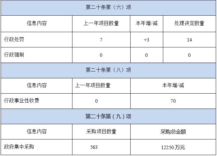 表格2.jpg