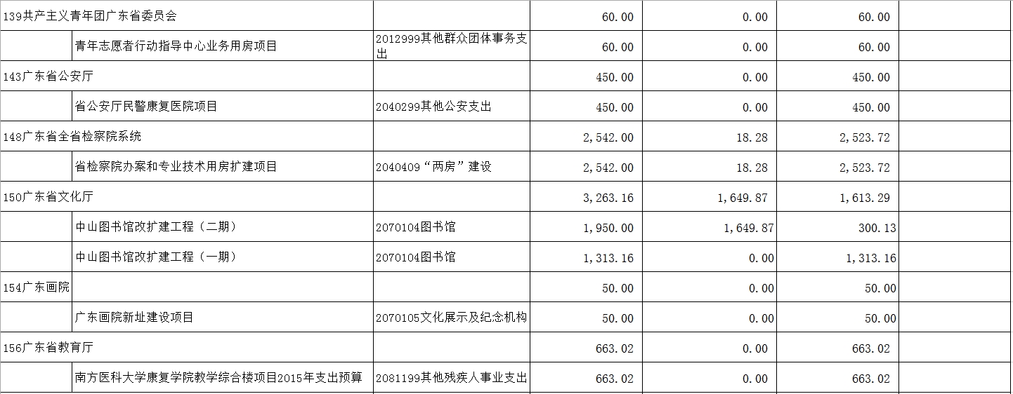 基本建设项目4.jpg