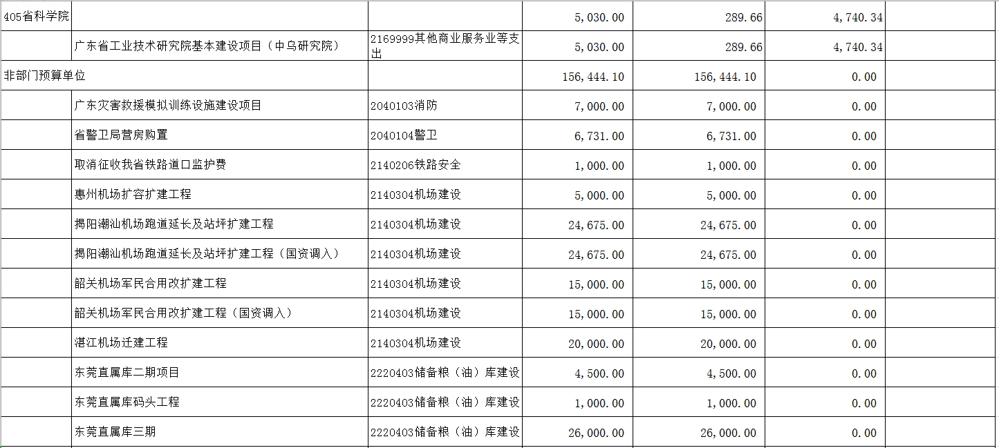 基本建设项目9.jpg