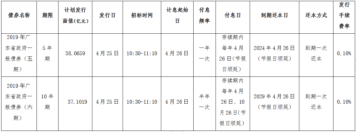 微信截图_20190419143937.png