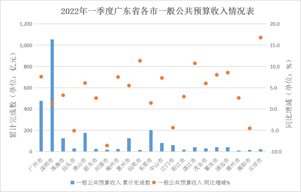 自动转存图片