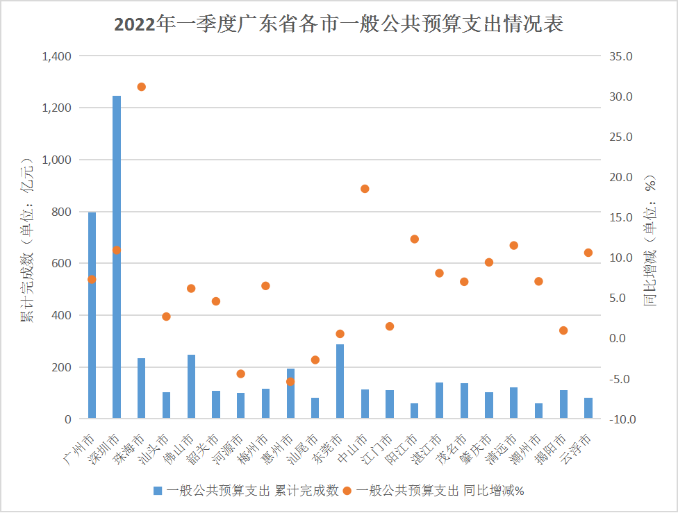 自动转存图片